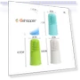Thumbnail Pet Fingertip Toothbrushes — Brushes