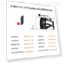 Wireless TPMS with 4 Sensors — TPMS Sensor Replacements, LEEPEE Automotive Parts