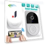 Wi-Fi Doorbell Camera — Smart Home Security, Refreshing Home