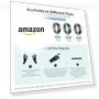Thumbnail Vital Health Smart Ring — Smart Rings, Freeze2Trim