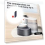 Automatic Water Dispenser for Pets — Pet Hydration Solutions, Smart Pet Supplies