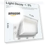 Thumbnail LED Wall Pack Lights — Street Lighting, Lightdot