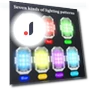 Wireless LED Strobe Lights — Vehicle Safety Signals, RuJia Home Decor
