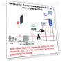 Smart 2 Way WiFi Energy Meter — Energy Measurement Tools, Tuya
