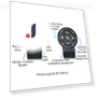 Bluetooth 5.3 Wireless Remote Control — Remote Controls, Dream Garage