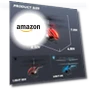 Thumbnail Remote Control Helicopter for Kids — Helicopter, BUSSGO