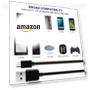 Thumbnail Micro USB Wall Charger with 5ft Power Cord — Charging Solutions, Dericam