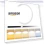 Thumbnail LED Flush Mount Ceiling Light — Overhead Lighting, EOSMILE