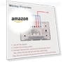 Thumbnail Smart Light Switch — Smart Home Modules, YUEQING SANKOU ELECTRONIC TECHNOLOGY CO..LTD.