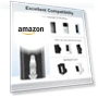 Thumbnail Replacement Battery for Ring Doorbell and Cameras — Phone Battery Replacements, QuasuHaven