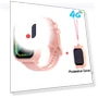 Kids Smart Watch with GPS SOS 4G — Wearable Accessories, greentiger
