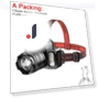 LED Headlamp — Flashlights, Home museum