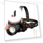 Powerful LED Headlamp — Flashlights, HIMO Group