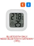 Temperature and Humidity Sensor — Home Climate Control, Build My Home