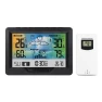 Wireless Weather Station Forecaster — Home Climate Control, Houspace