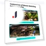 Smart Aquarium Fan — Stand Fans, Simplest Desire