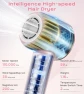 Thumbnail Smart Ionic Hair Dryer with Intelligent Grip Sensor, Thermo-Control, Self-Cleaning, MiJiTrio