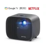 Smart Projector, ETOE