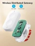 Thumbnail Smart Mini Double Button Switch — Smart Switch, GoveeLife