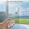 Thumbnail Window Cleaning Robot — Smart Cleaning Robots, HUTT