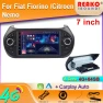 7-inch Android Car Multimedia Player — Stereo Receivers, Reakosound