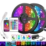 LED Strip Light — LED Strips, JOHO