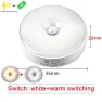 Motion Sensor Night Light — Bases, MnnWuu