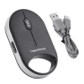 Portable Silent Mouse — Specialty Metals, Mode Closet