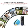 Thumbnail Wireless Wi-Fi Video Doorbell Camera — Smart Home Security, Orbitell