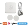 Smart Human Presence Detector — Smart Home Security, White Dream