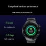 Round Smartwatch with Bluetooth Call and Multifunctional Sports Features — Smartwatches, Chose One