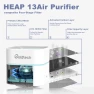 Thumbnail Air Purifier and Humidifier Combo — Air Moisturizers, Goldtech