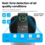 Thumbnail Air Purifier for Large Rooms — Activated Carbon Air Purifiers, MERONTE