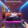 Thumbnail Music Sync Color Changing RGB LED Strip Lights — LED Strips, Leeleberd