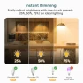 Thumbnail Smart Dimmer Switch — Light Dimmers, TREATLIFE