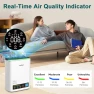 Thumbnail WiFi HEPA Air Purifier for Large Rooms — Activated Carbon Air Purifiers, Jafända