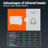 Thumbnail Smart Dual Space Heater — Portable Heating Solutions, Könighaus