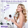 Thumbnail Hair Dryer with Auto-Adjusting Sensor, Magnetic Diffuser, and Plasma Technology — Dryers & Accessories, Casavok