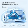 Thumbnail Mesh WiFi 6 System — Routers, Tenda