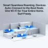 Thumbnail Mesh WiFi 6 System — Routers, Tenda