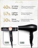 Thumbnail Professional Ionic Hair Dryer with Diffuser — Dryers & Accessories, ELLA BELLA