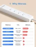 Thumbnail Smart Plug Power Strip with 4 AC Outlets and 4 USB Ports — Power Solutions & Surge Protection, meross
