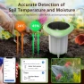 Thumbnail Solar Powered Soil Moisture and Temperature Sensor — Hygrometers, RISOON