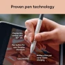 Thumbnail Drawing Tablet with Screen — Styluses & Digital Pens, Wacom