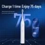 Smart Sonic Electric Toothbrush — Ultrasonic, ROAMAN