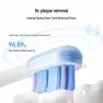 Smart Sonic Toothbrush — Electric Toothbrush Heads, Huawei