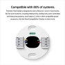 Thumbnail Thermostat - Smart Thermostat for Home - Programmable Wifi Thermostat - Snow (Renewed) — HVAC Controls, Google