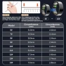Thumbnail Smart Health Ring — Smart Rings, REWSX