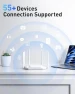 Thumbnail AX3000 WiFi 6 Router with 6 Antennas — Routers, MOVTEKE