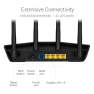 Thumbnail Dual Band WiFi 6 Extendable Router — Routers, Asus